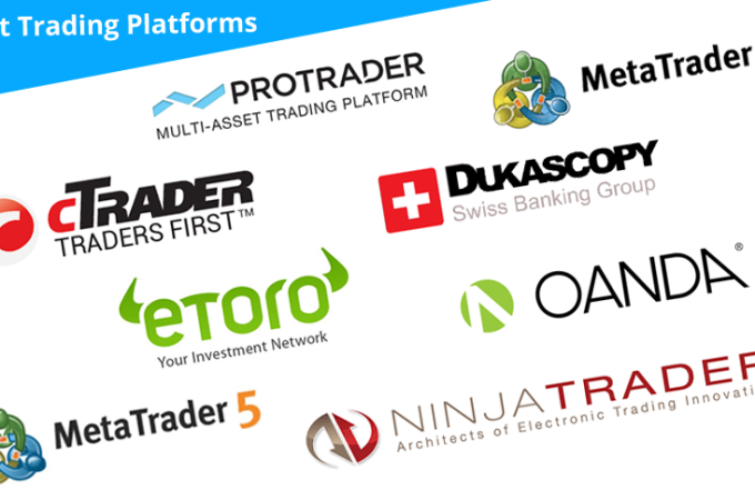 What Are the Best Forex Trading Platforms Online?